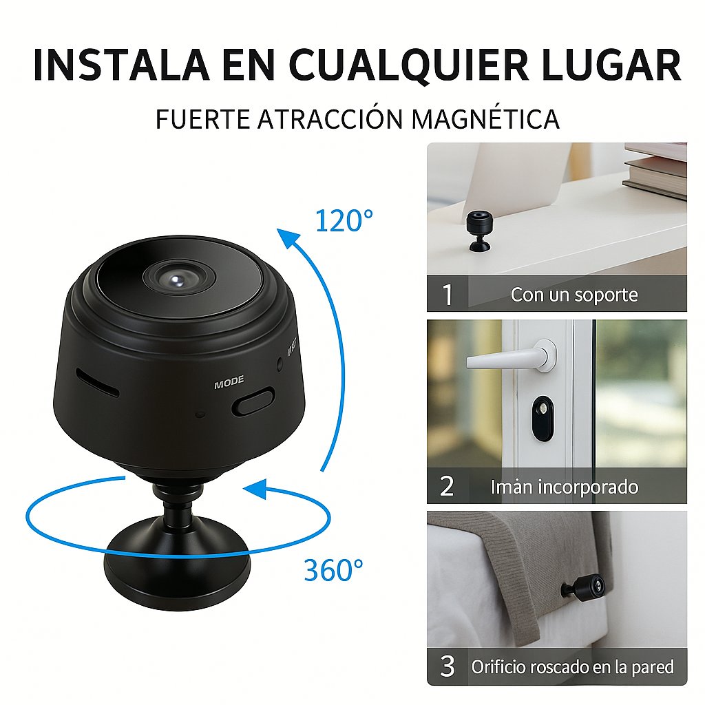 MiniCam Pro™