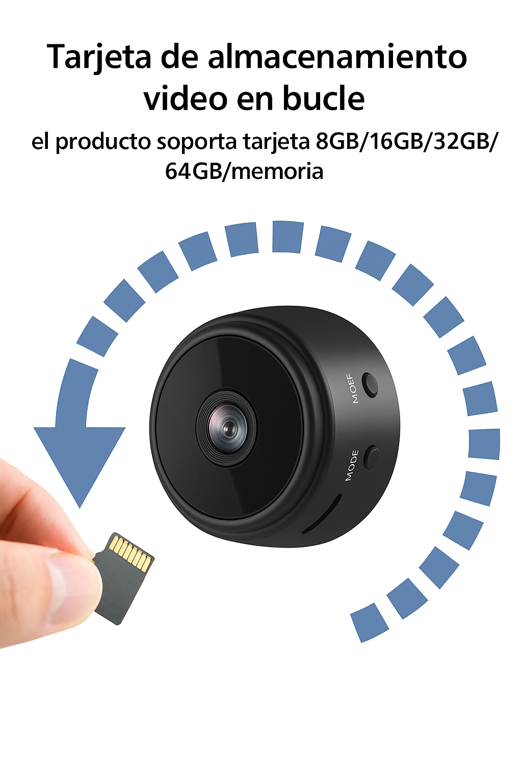 MiniCam Pro™